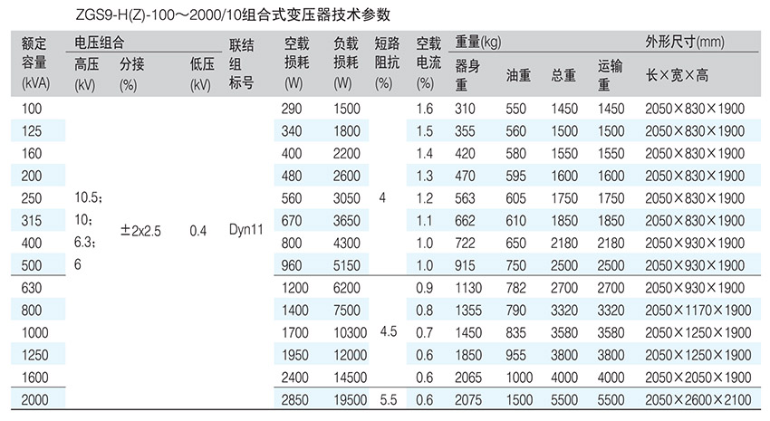 主要技术参数表2.JPG