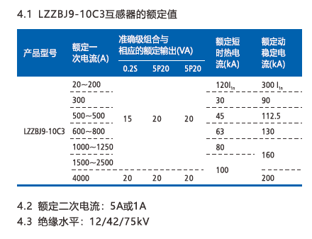 LZZBJ9-10C3电流互感器.png