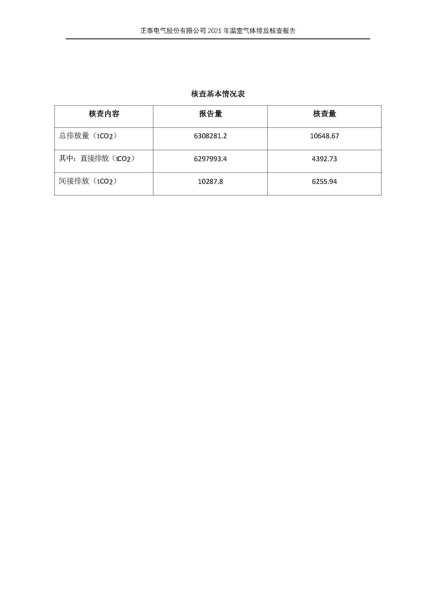 正泰电气第三方温室气体审核_页面_02.jpg