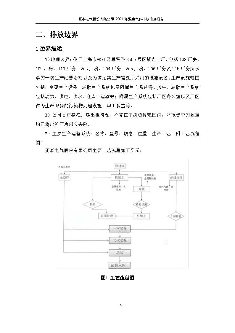 正泰电气第三方温室气体审核_页面_08.jpg