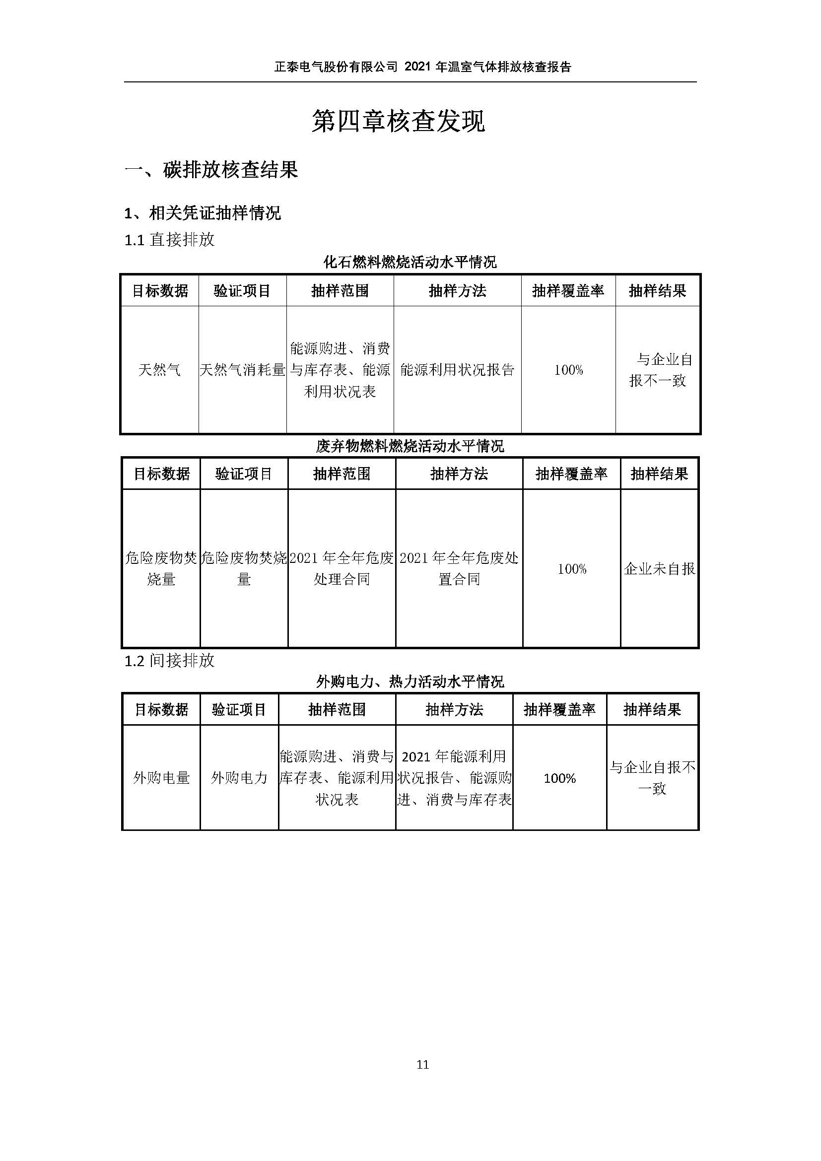 正泰电气第三方温室气体审核_页面_14.jpg