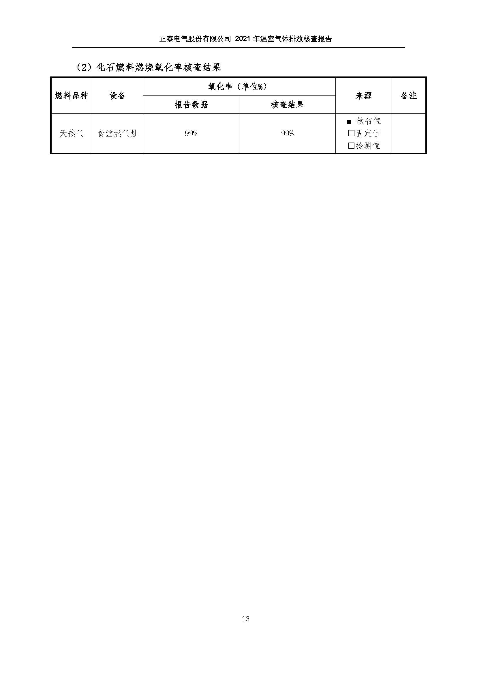 正泰电气第三方温室气体审核_页面_16.jpg