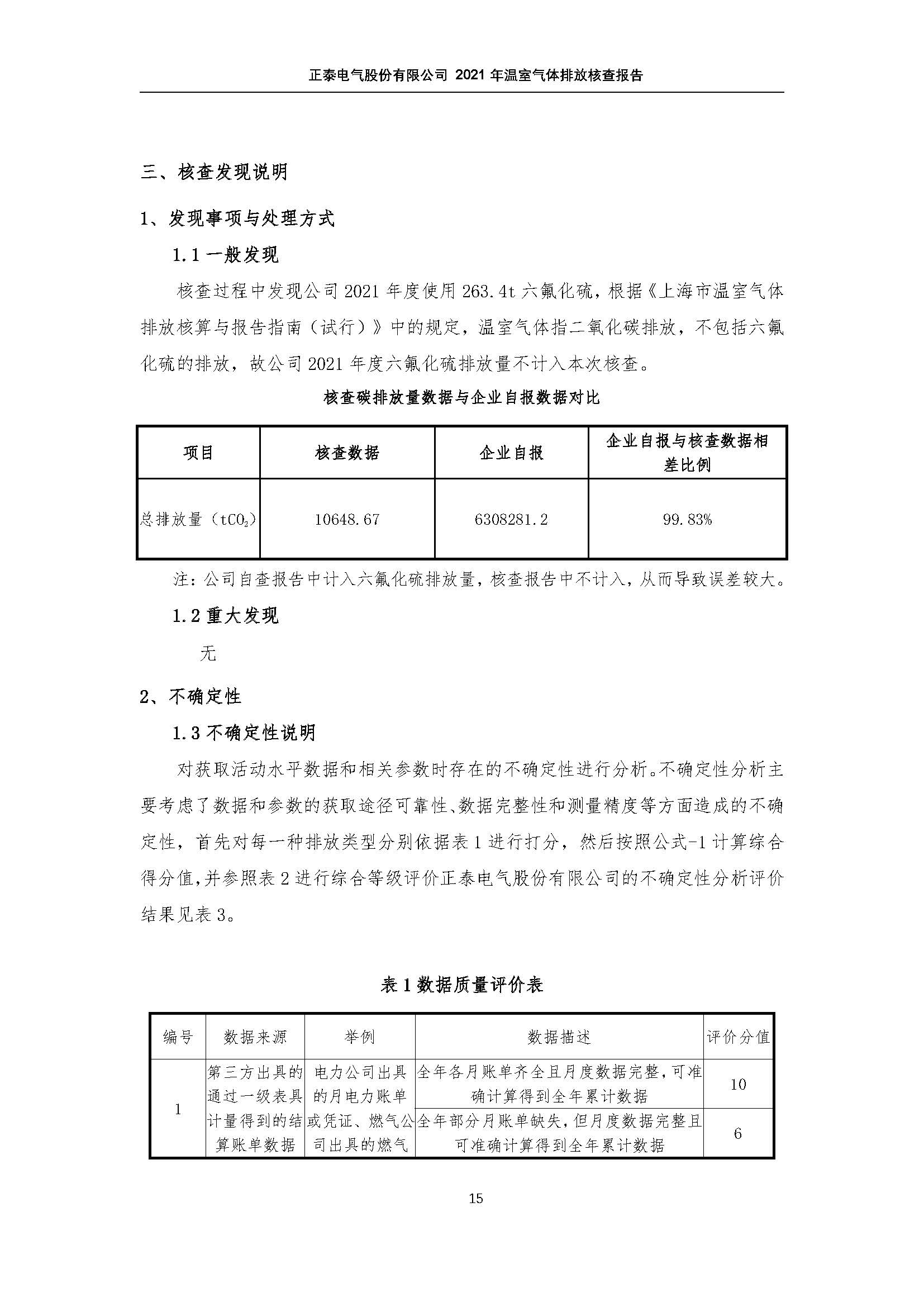 正泰电气第三方温室气体审核_页面_18.jpg