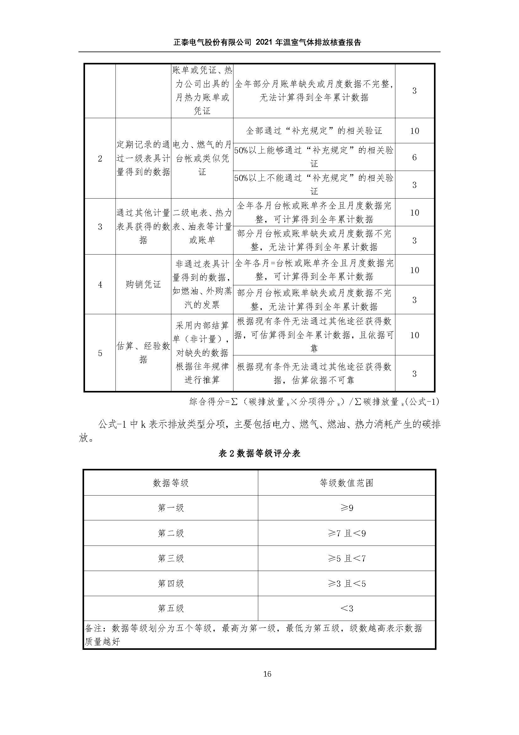 正泰电气第三方温室气体审核_页面_19.jpg