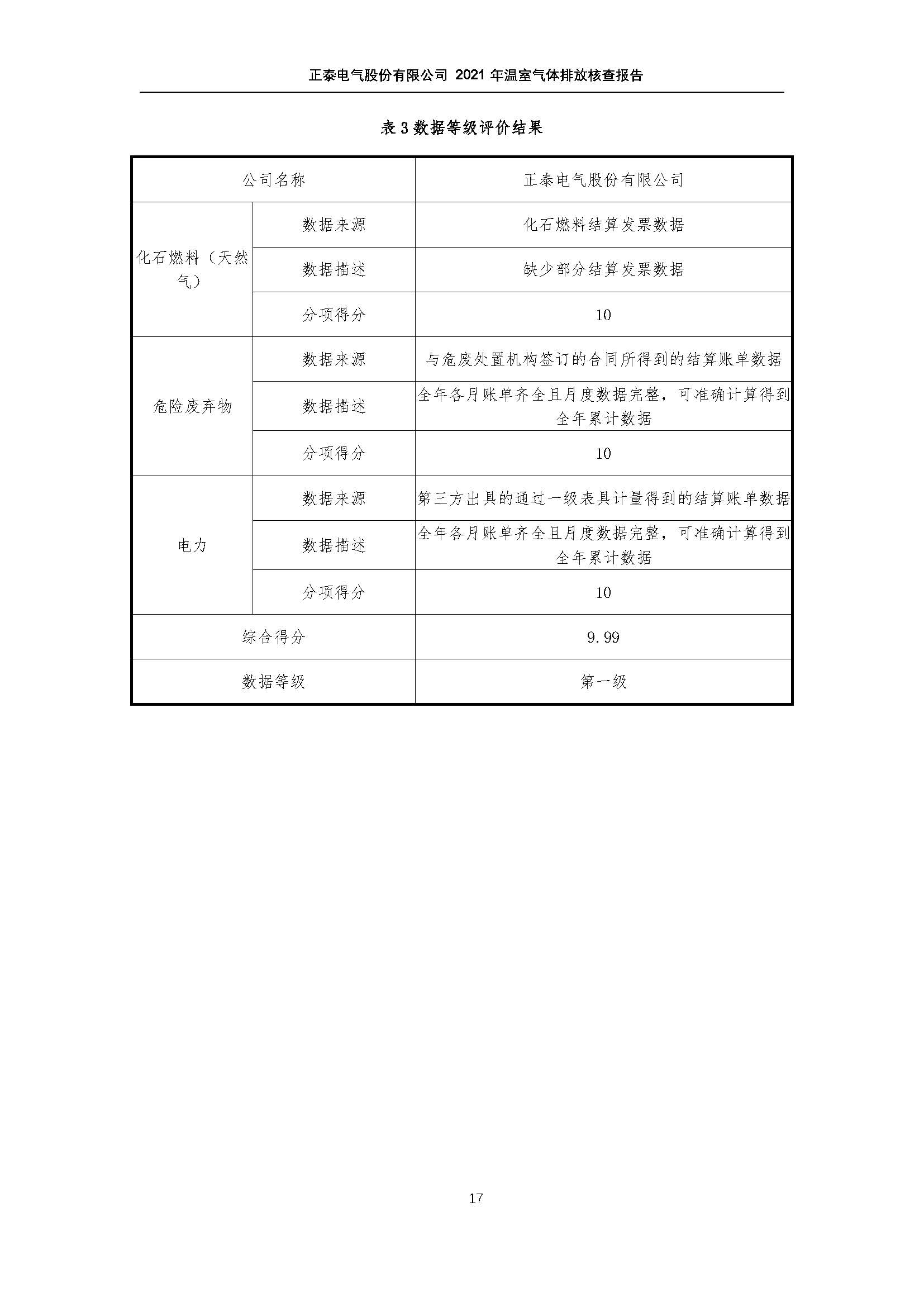 正泰电气第三方温室气体审核_页面_20.jpg