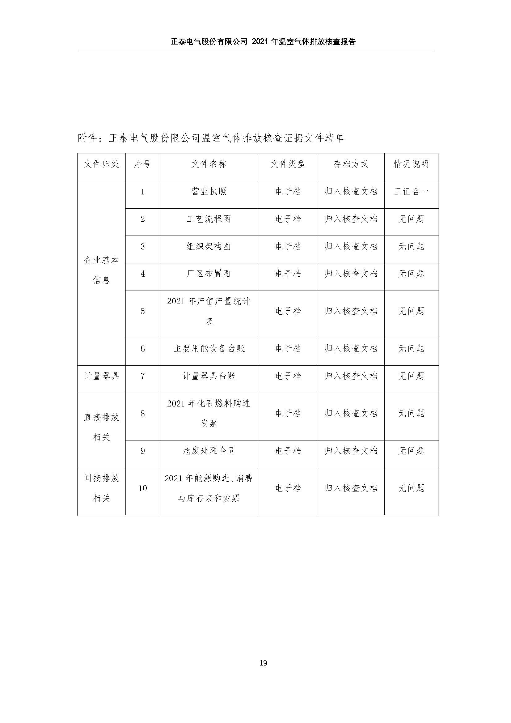 正泰电气第三方温室气体审核_页面_22.jpg