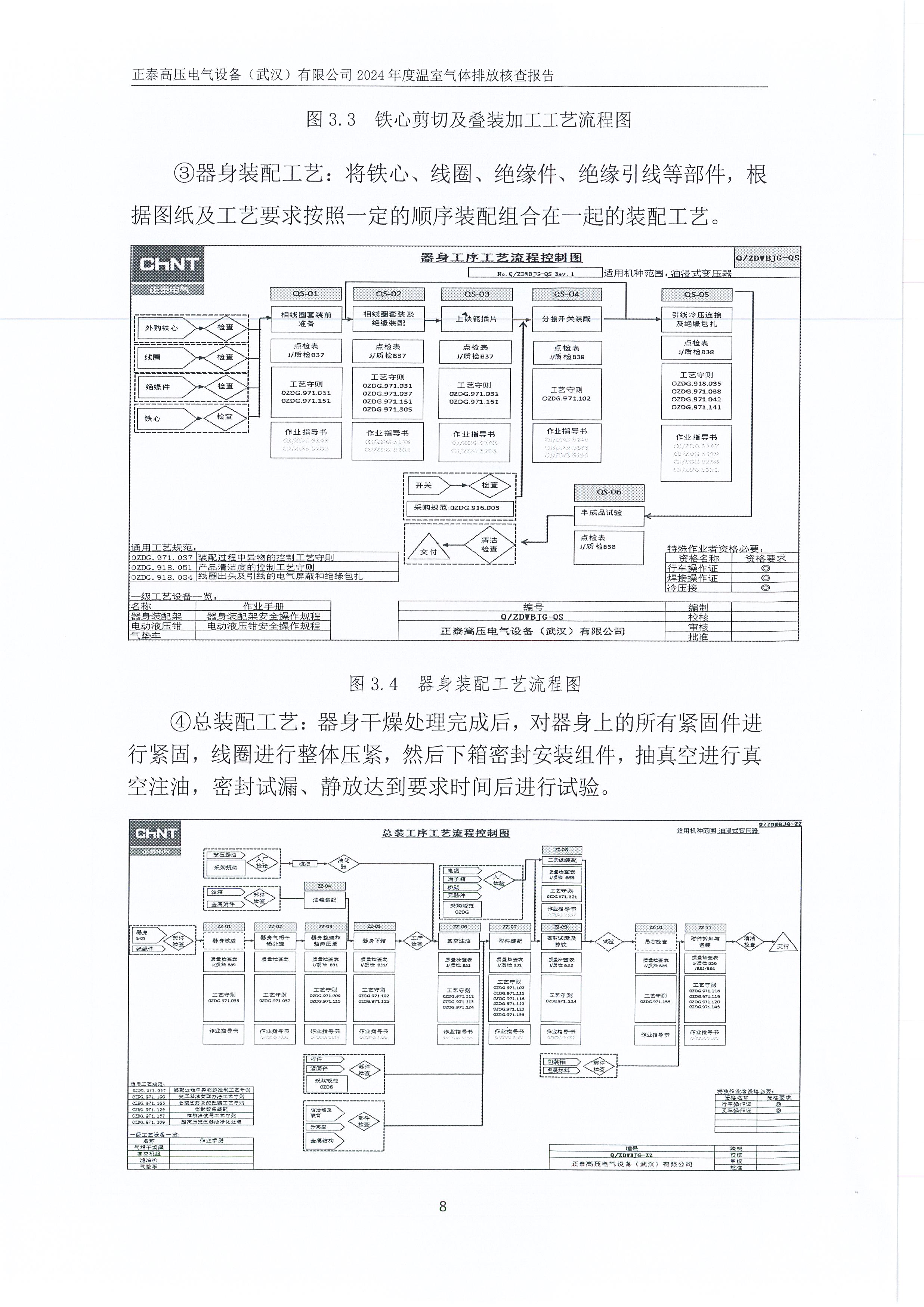 正泰高压电气设备（武汉）有限公司2024年度温室气体排放核查报告_页面_12.jpg