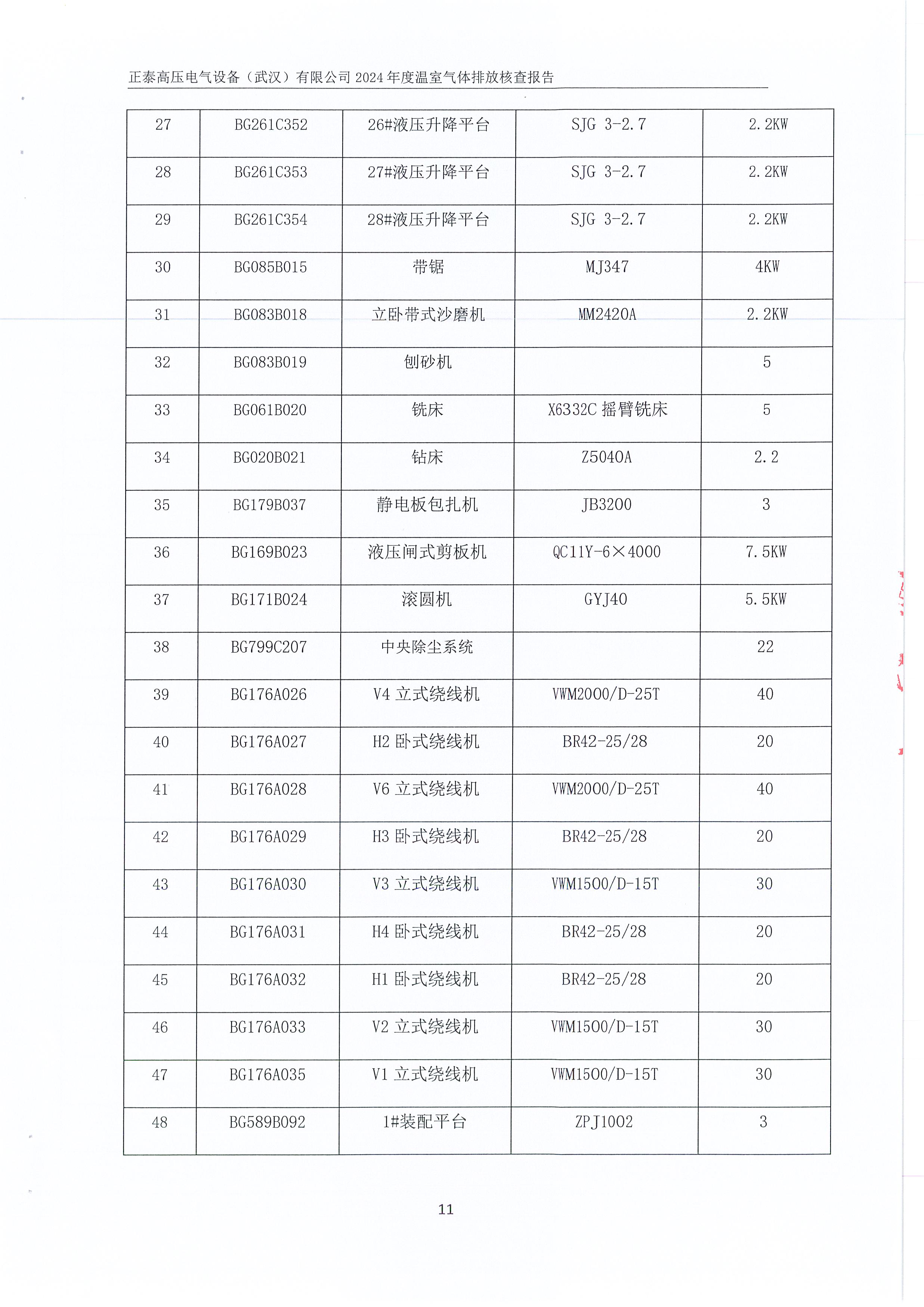 正泰高压电气设备（武汉）有限公司2024年度温室气体排放核查报告_页面_15.jpg