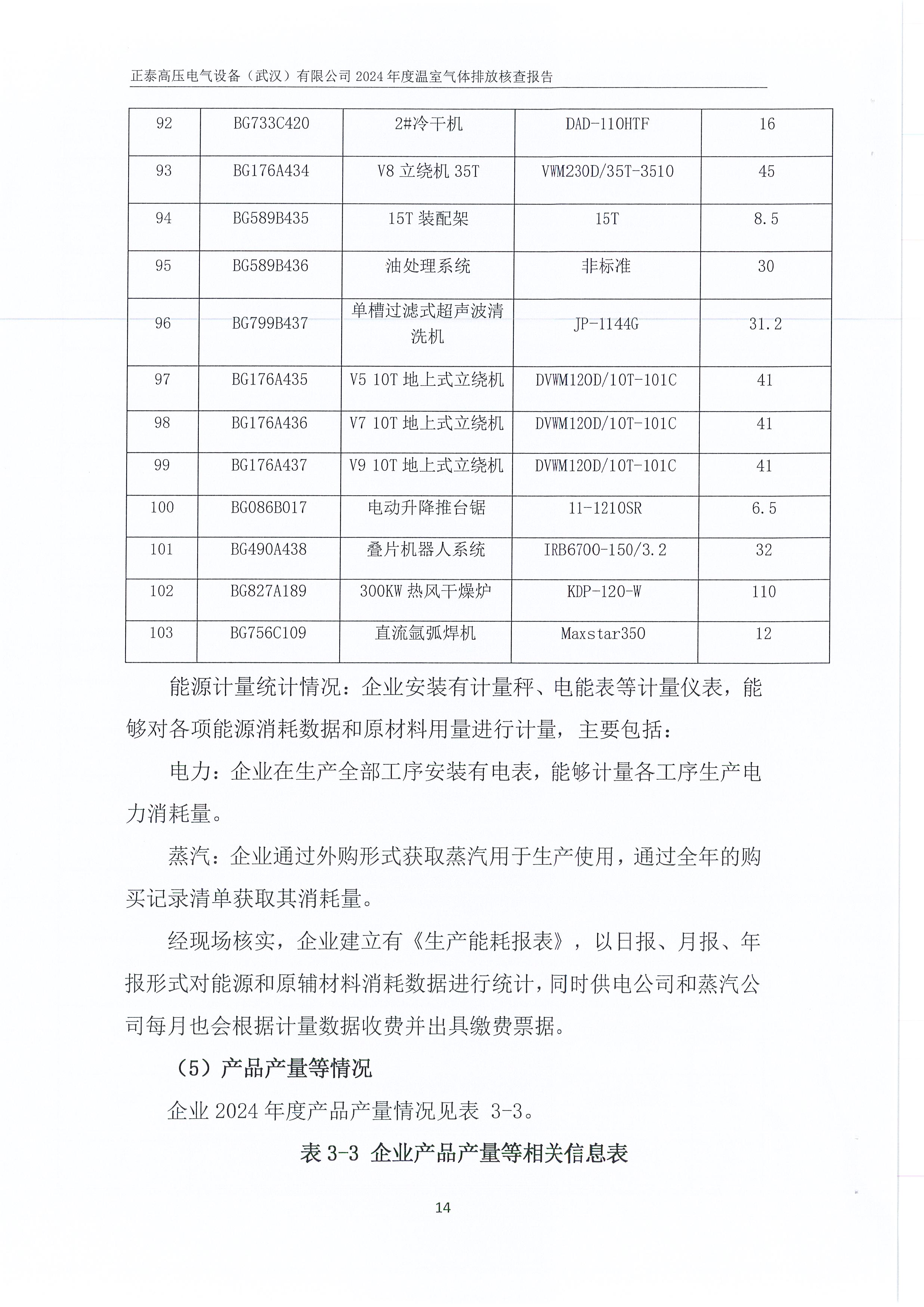 正泰高压电气设备（武汉）有限公司2024年度温室气体排放核查报告_页面_18.jpg