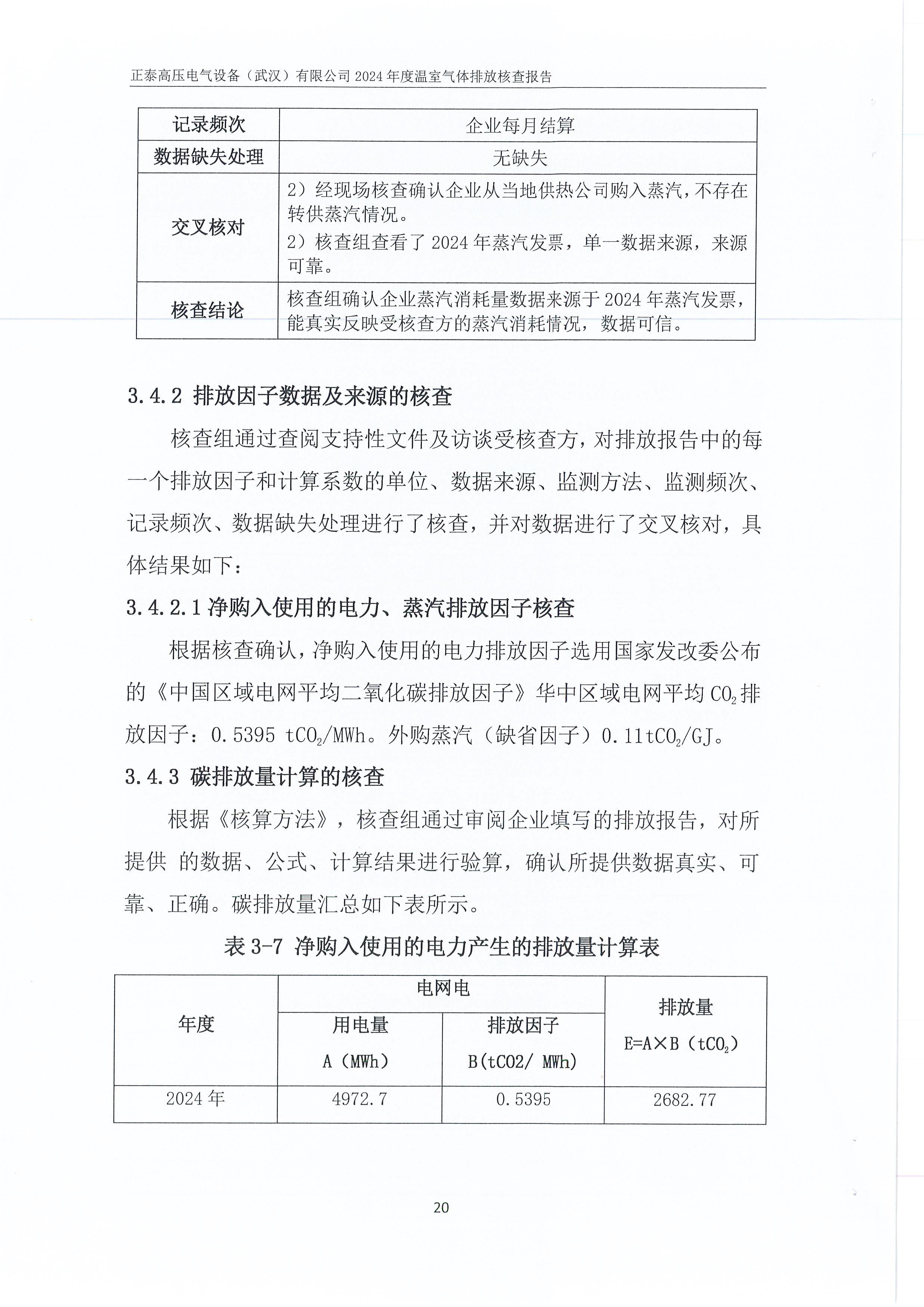 正泰高压电气设备（武汉）有限公司2024年度温室气体排放核查报告_页面_24.jpg